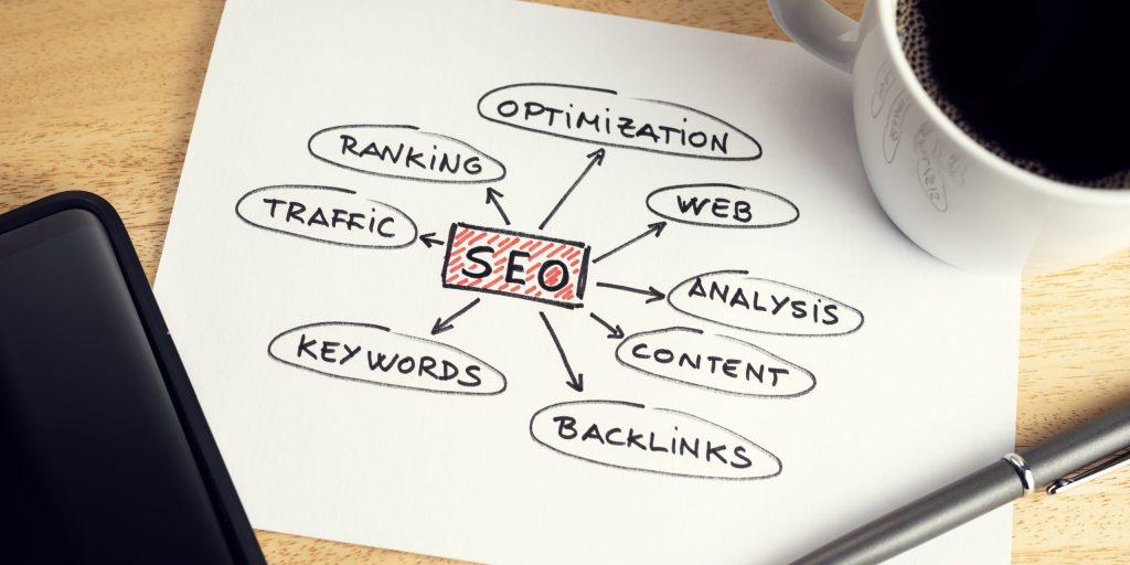 Optimizasyon